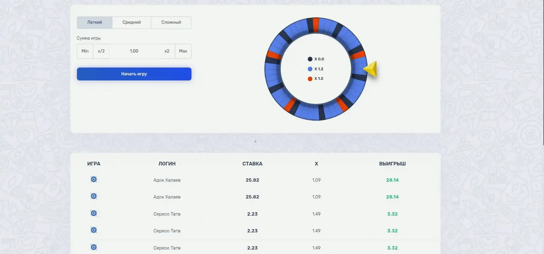 Мобильное приложение Toto casino на смартфоне